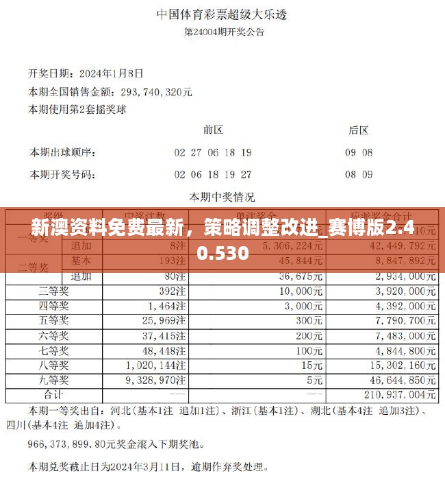 管家婆精准资料免费大全香港精选解析、解释与落实、定量解答解释落实