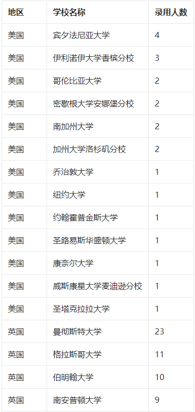 一白小姐一一肖必中特详细解答、解释与落实、实证解答解释落实