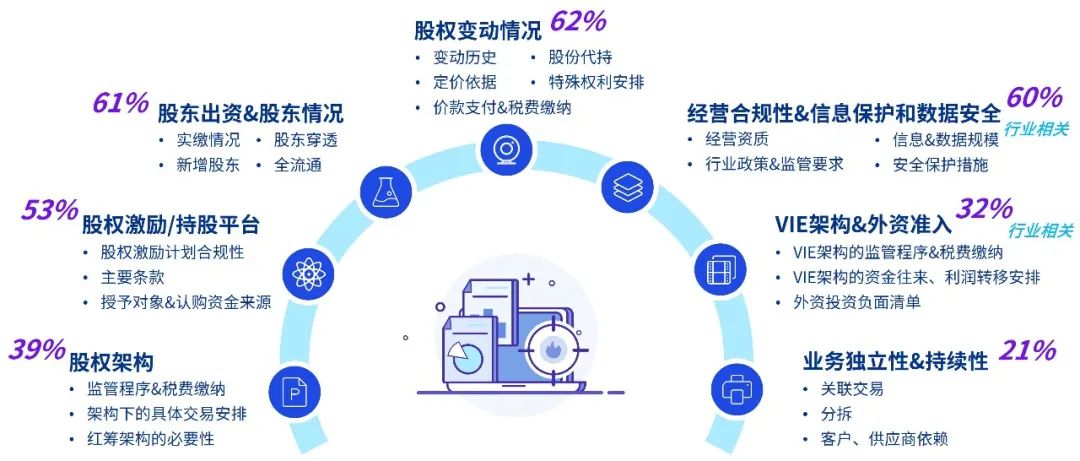 2025年澳门六合免费资料警惕虚假宣传、全面解答与解释、详细解答解释落实