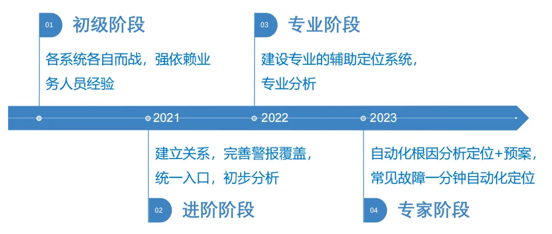新澳门今晚买什么特马全面释义、精准解答解释落实