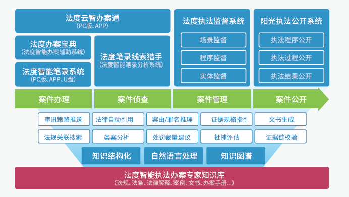 管家一肖一码最准资料,警惕虚假宣传、全面解答、实时解答解释落实