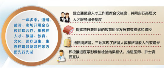 2025澳门天天有好彩，详细解答、前沿解答解释落实