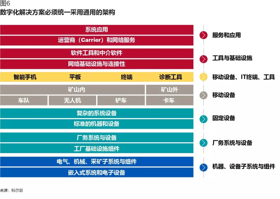 一码中持一一肖一码,警惕虚假宣传、全面解答、深度解答解释落实